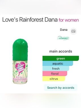 Love’s Rainforest body mist